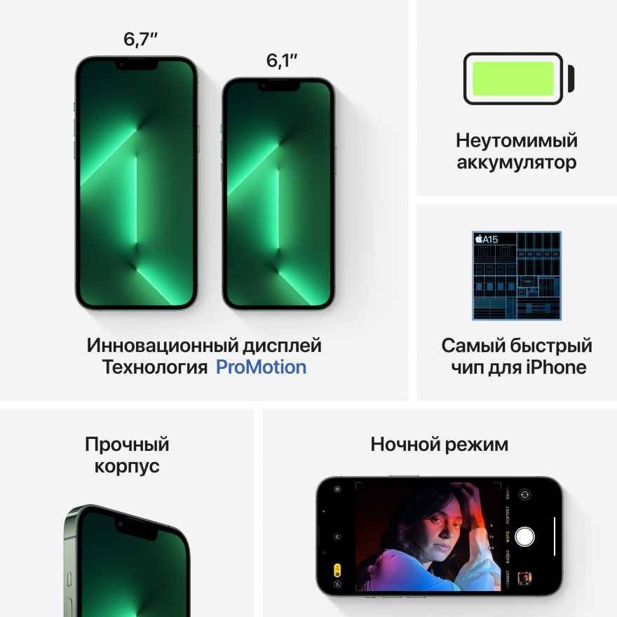 Смартфон Apple iPhone 13 Pro 512GB Alpine Green