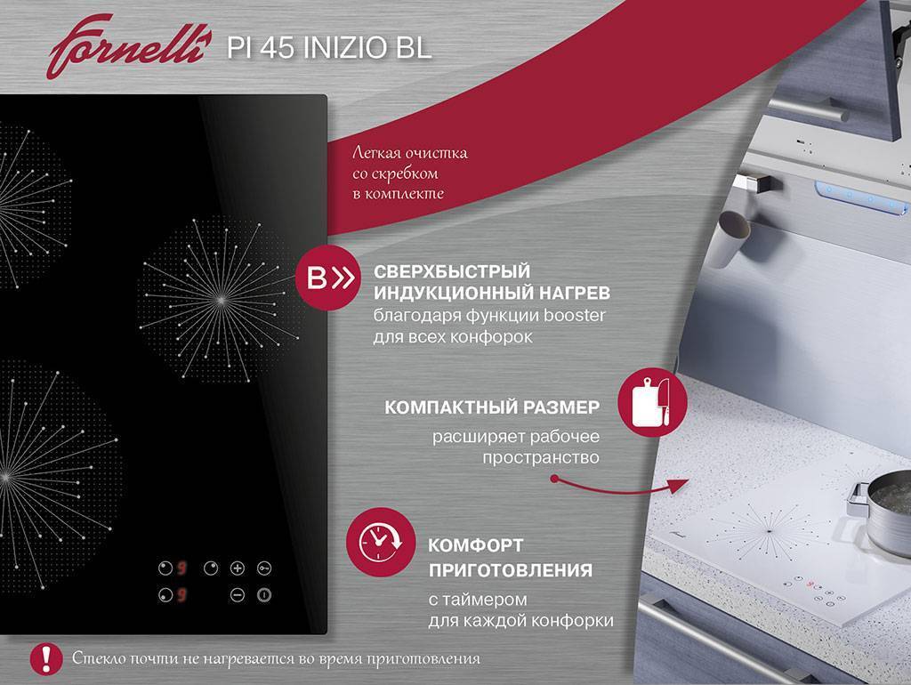 Варочная панель индукционная Fornelli PI 45 INIZIO BL