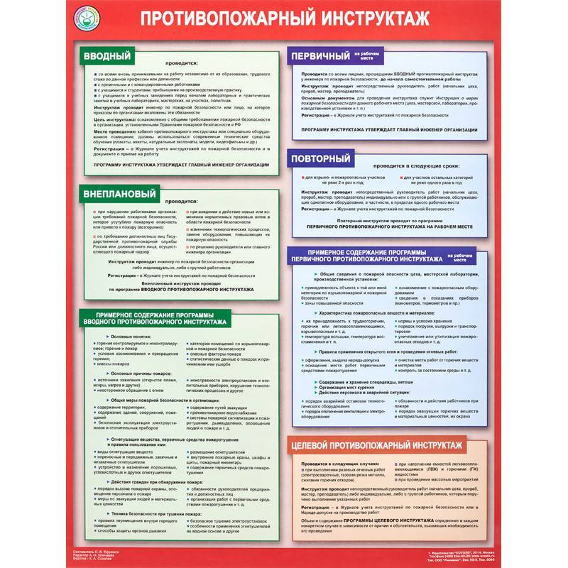Как часто проводится пожарный инструктаж повторный. Пожарный инструктаж. вводный противопожарный инструктаж.
